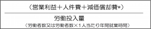 労働生産性計算式