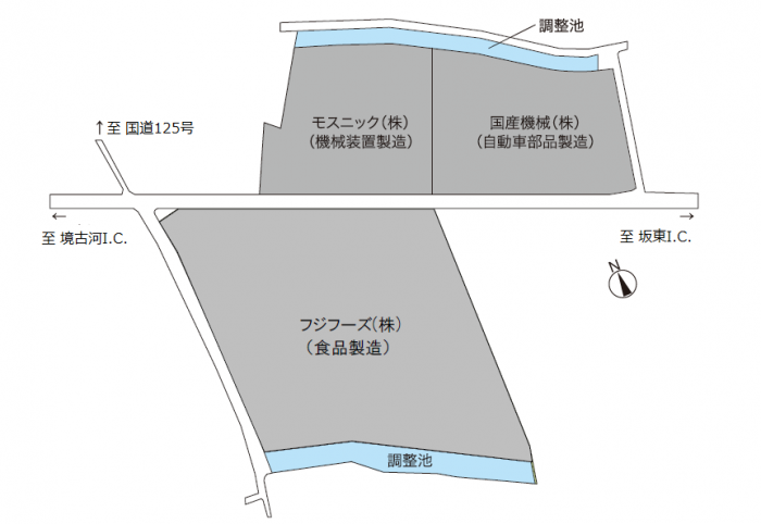 工業団地区画図