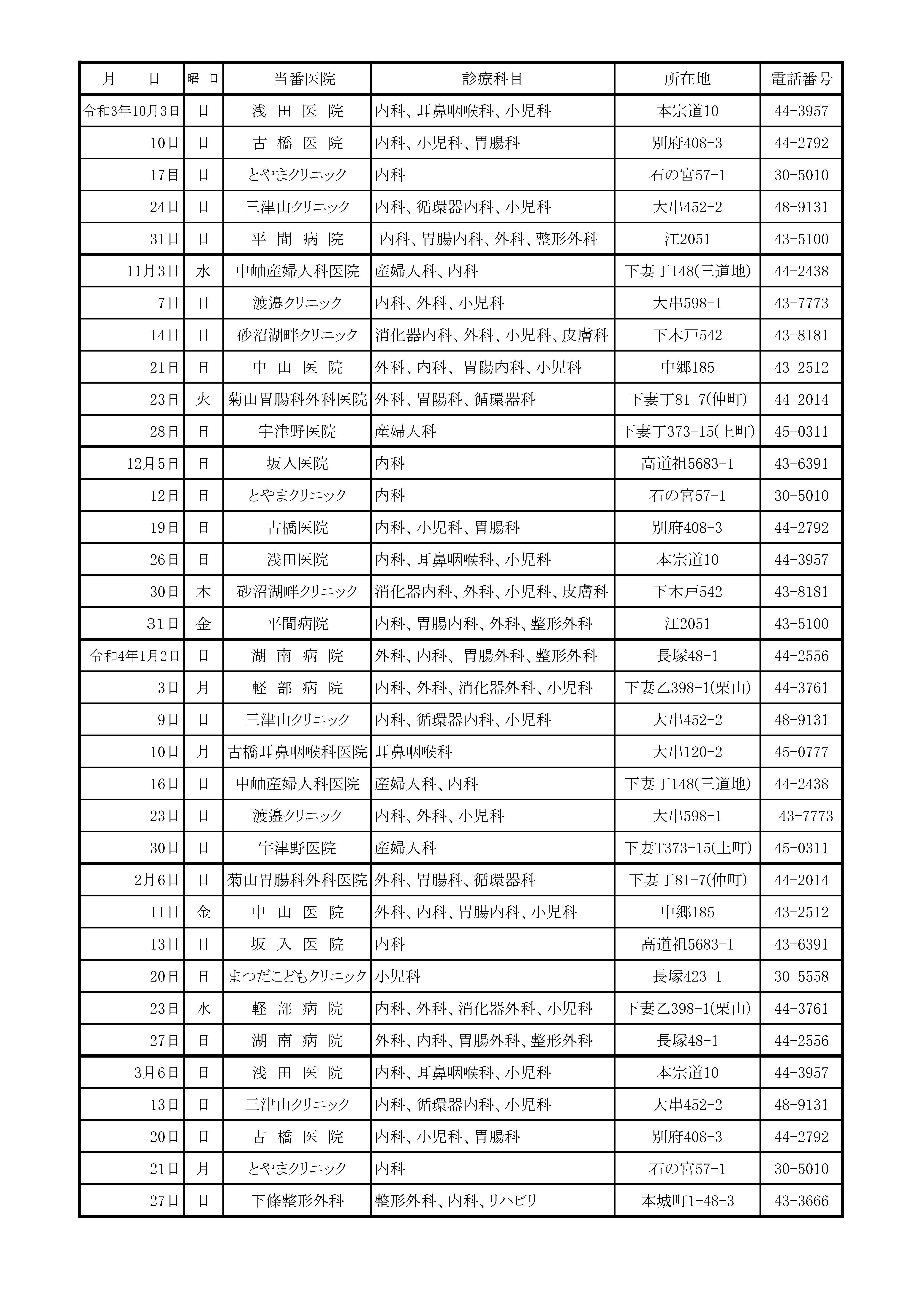 電話 相談 救急 小児 子供の健康相談室（小児救急相談） 東京都福祉保健局