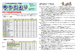 R3学校評価(1)