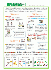 2022年5月食育だより