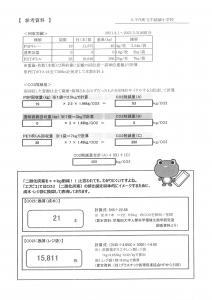 R4リサイクル実績３