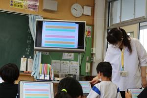 学校評価児童用アンケートを実施しましたb