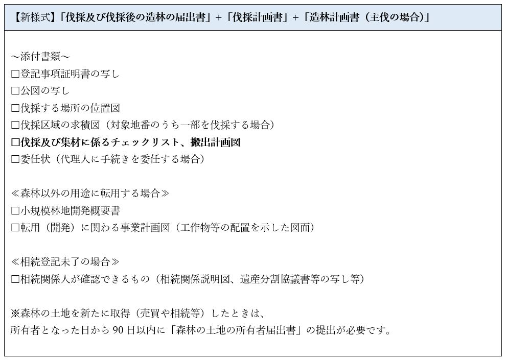 伐採する前
