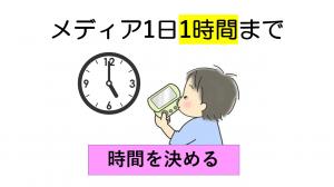 メディアと上手にf