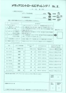 第2回 メディアコントロールチャレンジa