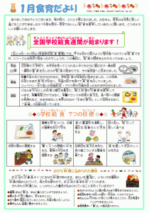 食育だより2023年1月