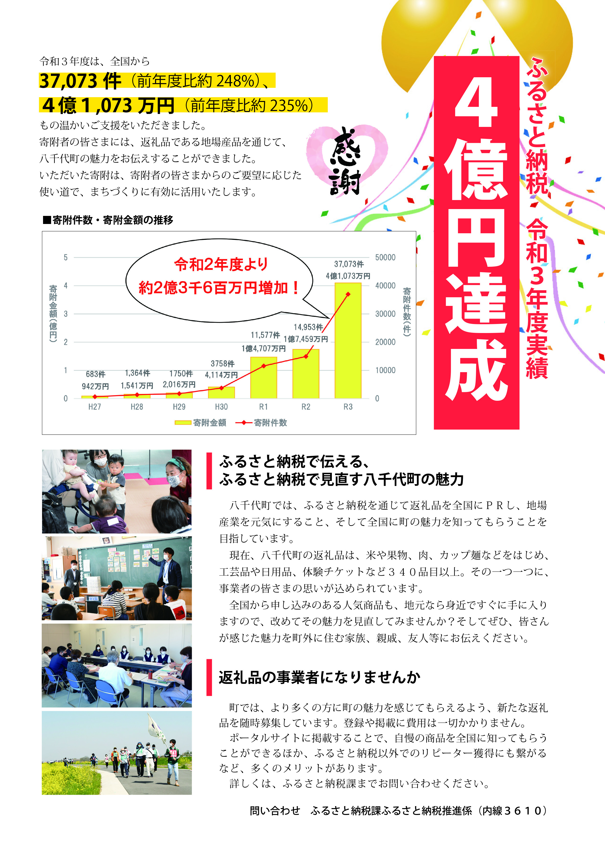 令和３年度ふるさと納税実績