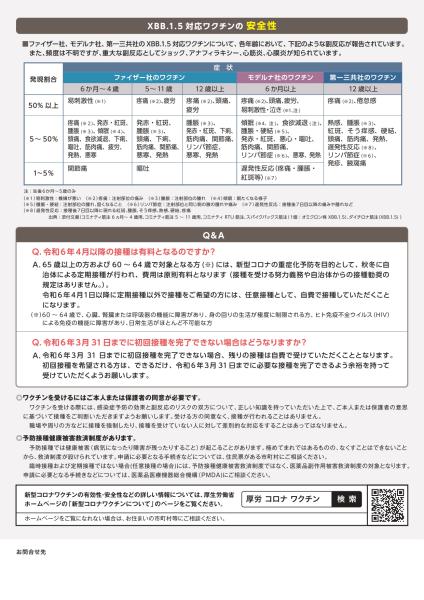 新型コロナウイルスワクチン公費による接種終了のお知らせ 2