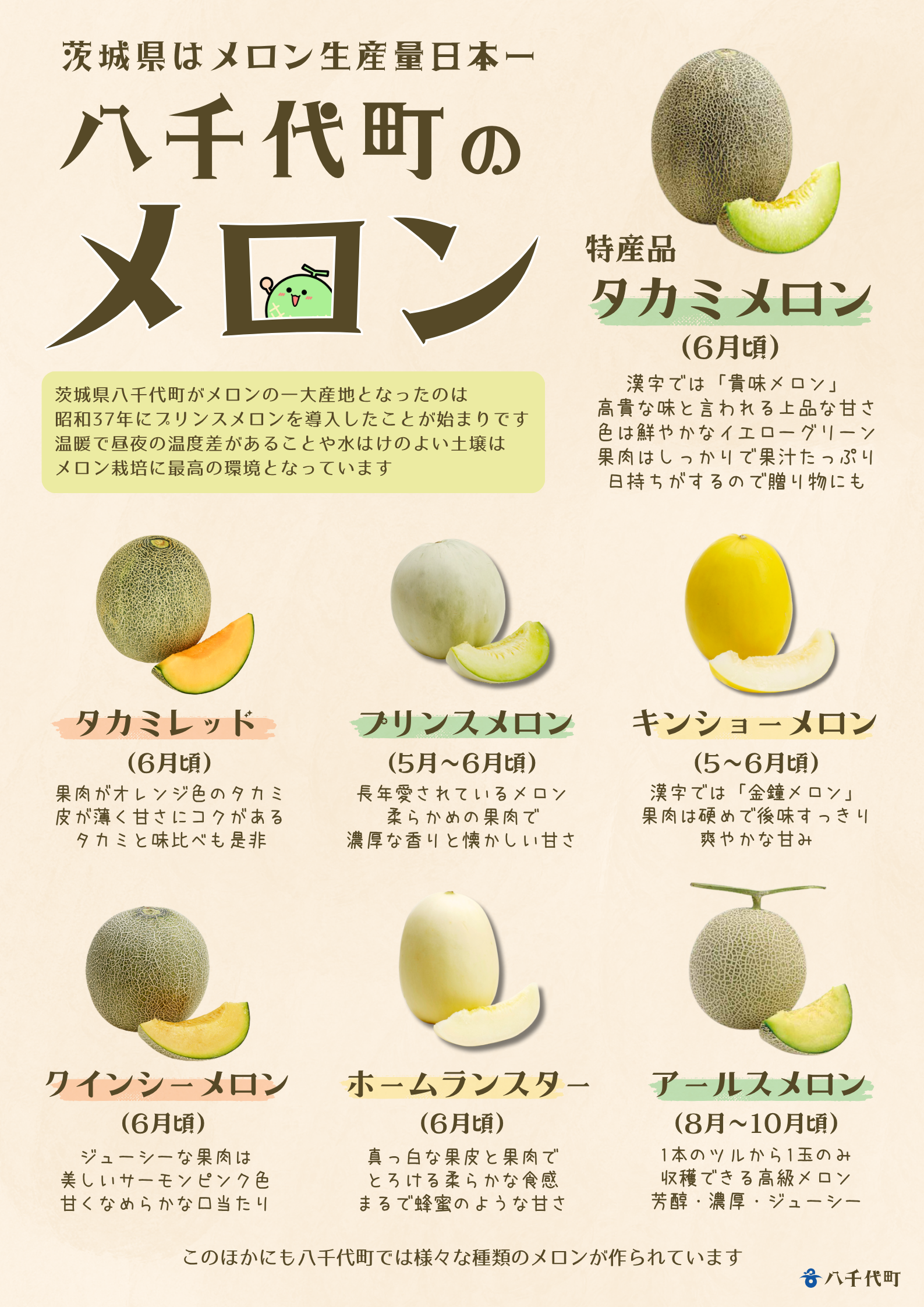melon1