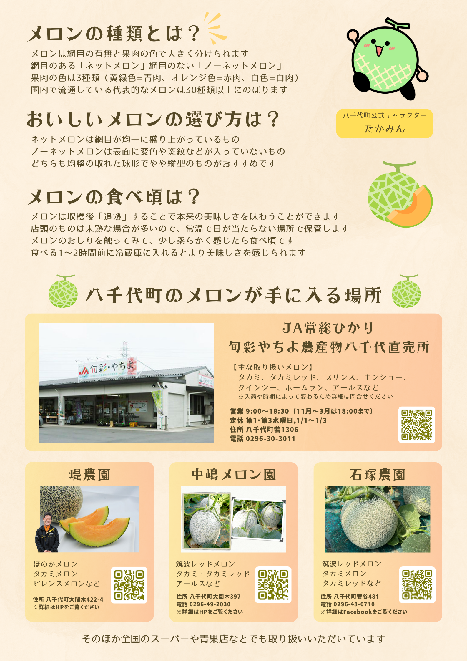 melon2