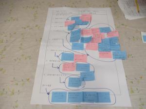 R7 1年算数授業研究6