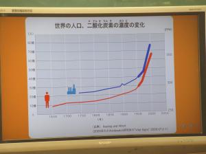 R7 トヨタ未来スクールくるま6