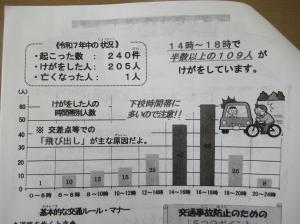 R8　通学班会議ミニ６