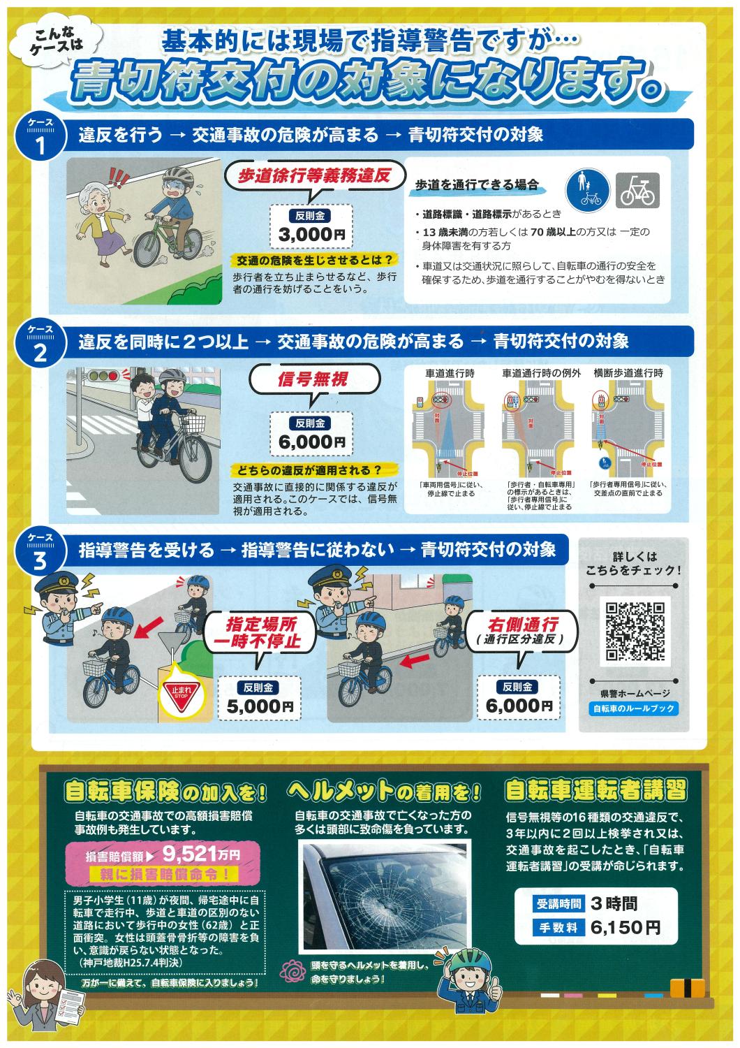 青切符2