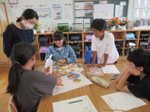 R8　食育指導その(1)９