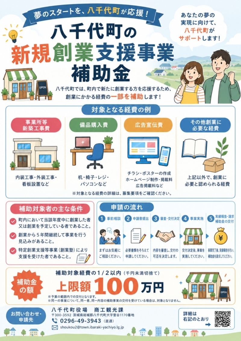 新規創業支援事業補助金チラシ
