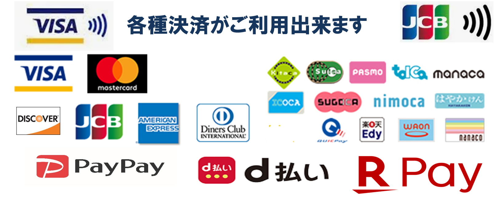 各種
